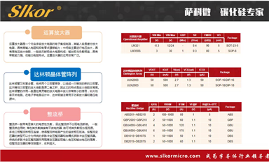 行業資訊周報（2月2日）